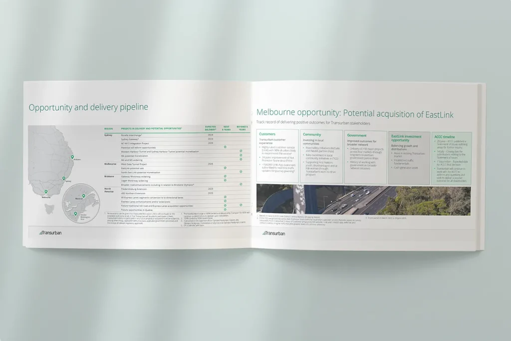 Annual Report Design for Transurban