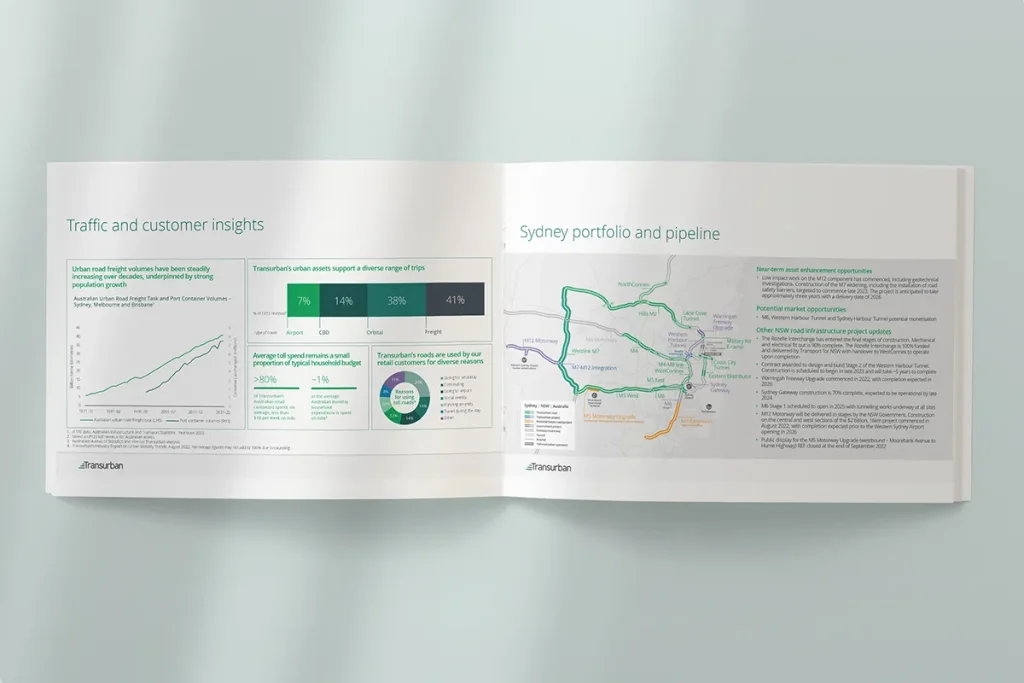 Annual Report Design for Transurban